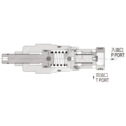 J-RPCC,Pilot Opertaed, Balanced Piston Relief Valve